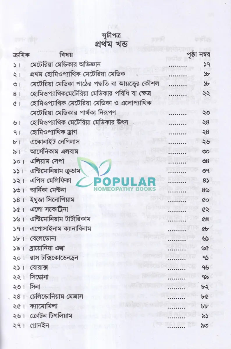ব্যাসিক মেটেরিয়া মেডিকা ১ম ও ২য় খণ্ড Homeopathy Books