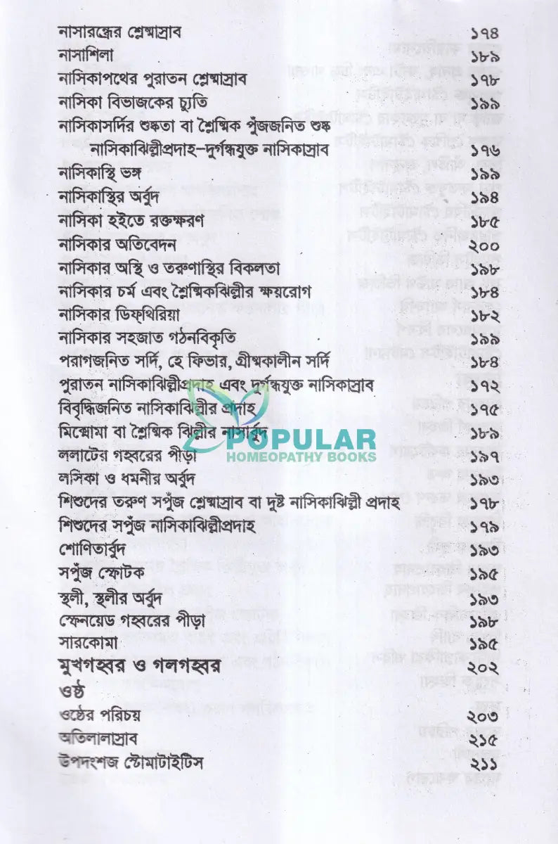 চক্ষু কর্ণ নাসিকা ও মুখগহবরের যন্ত্রসমূহের পীড়া ও তাহার চিকিৎসা Homeopathy Books