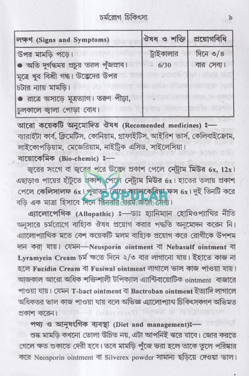 চর্মরোগ চিকিৎসা Homeopathy Books