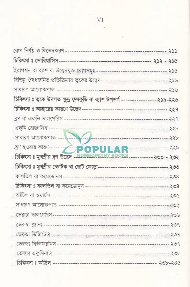 চর্মরোগ ডায়াগনোসিস ও হোমিওপ্যাথিক চিকিৎসা Homeopathy Books