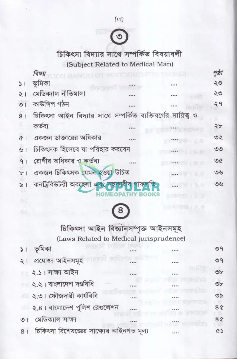 চিকিৎসা আইন বিজ্ঞান MEDICAL JURISPRUDENCE Unani Books