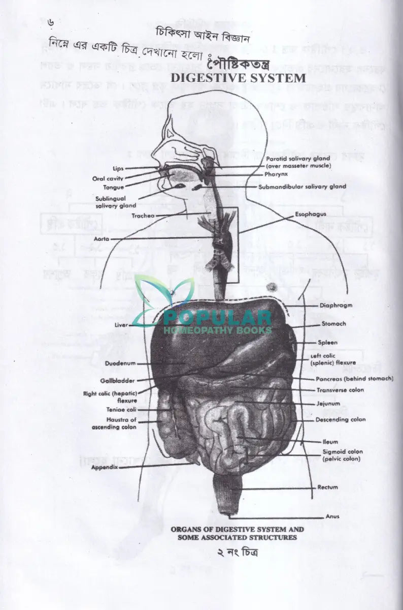 চিকিৎসা আইন বিজ্ঞান MEDICAL JURISPRUDENCE Unani Books