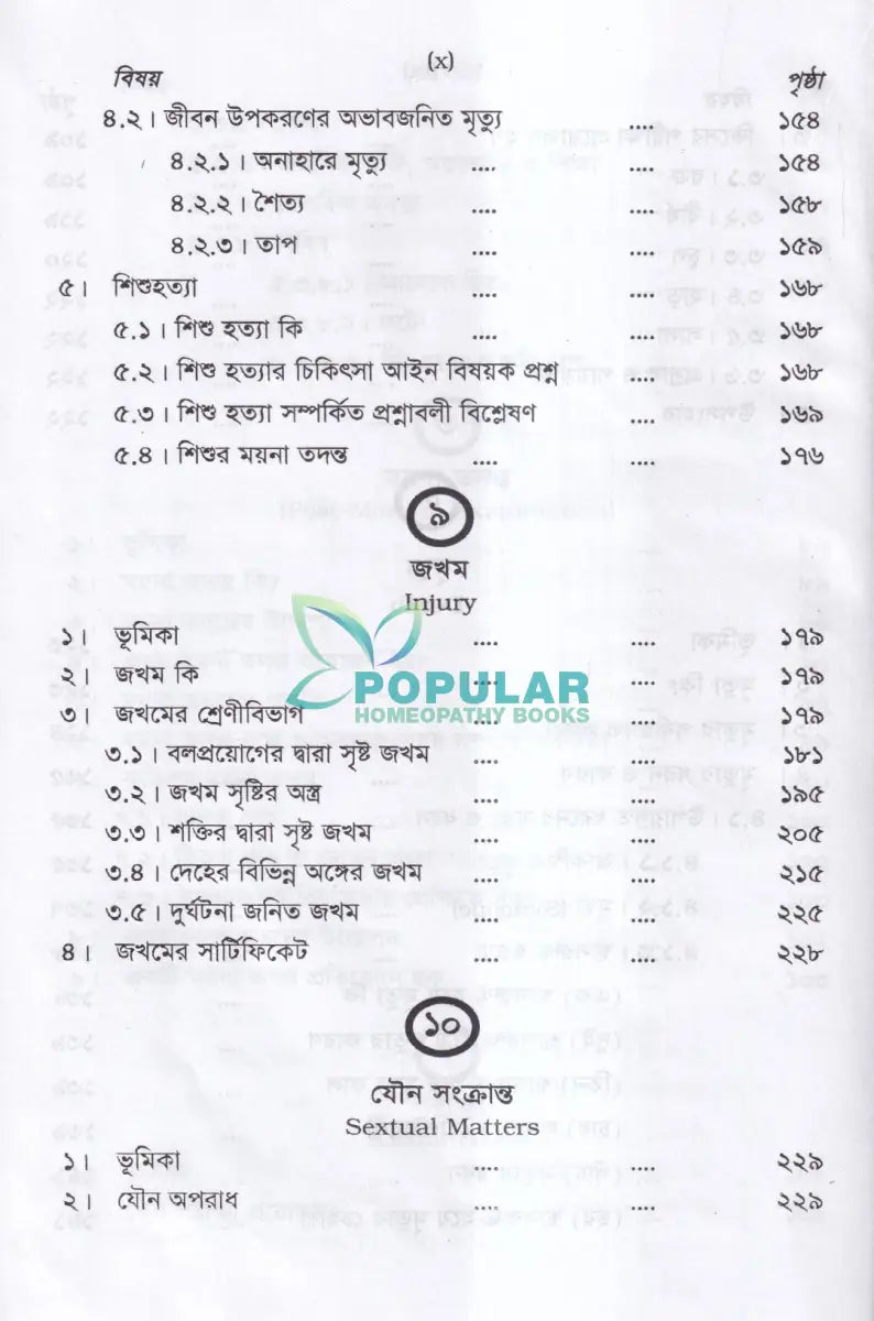 চিকিৎসা আইন বিজ্ঞান MEDICAL JURISPRUDENCE Unani Books