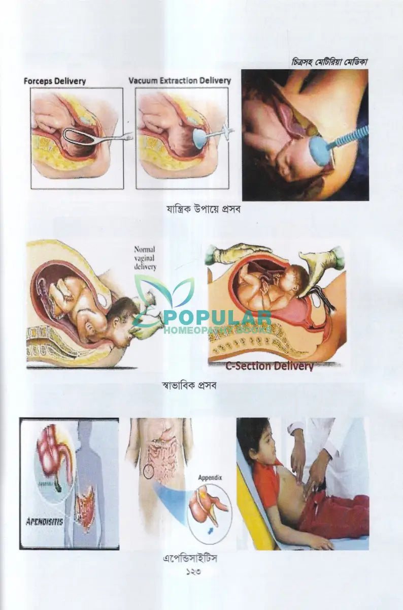 চিত্রসহ মেটিরিয়া মেডিকা (Exclusive Summary of Medicine) Homeopathy Books