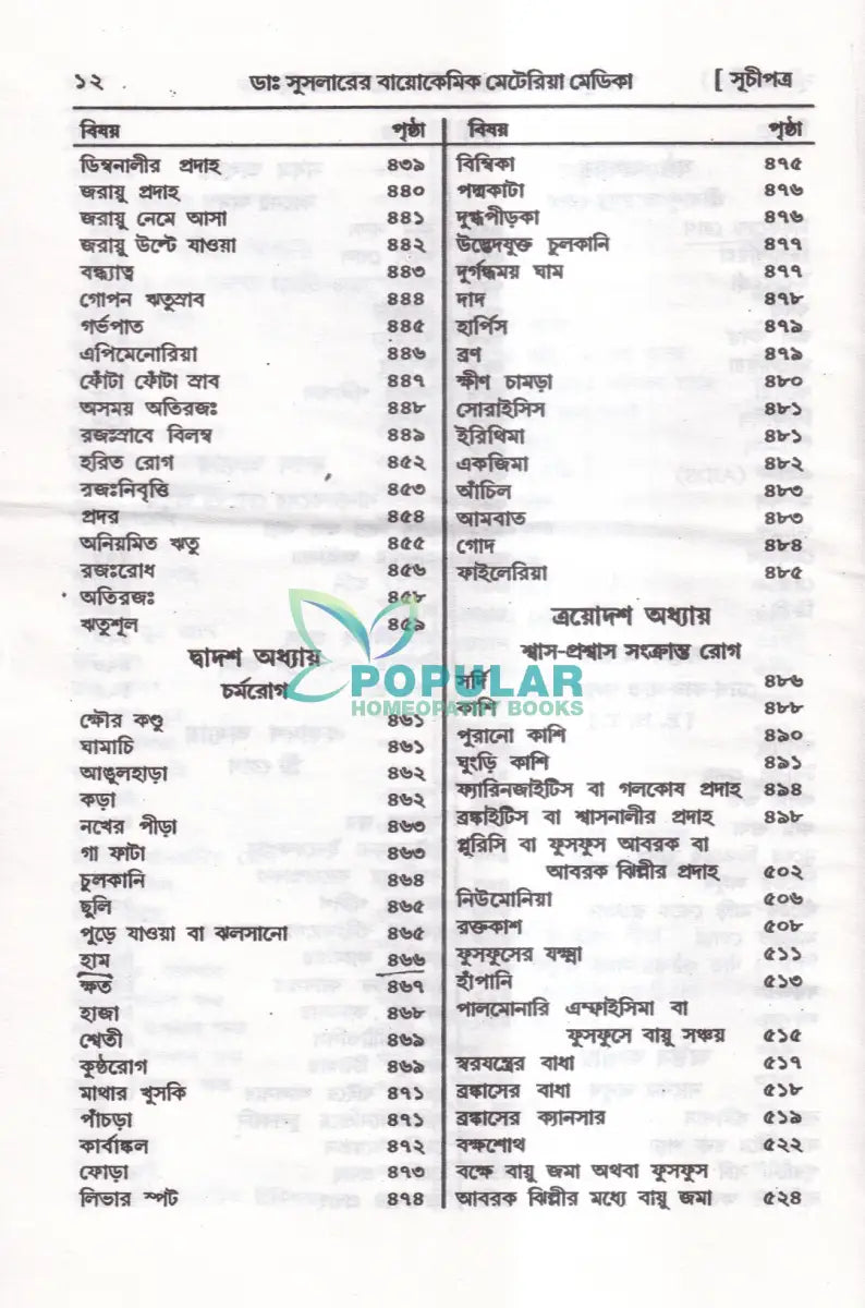 ডাঃ ডব্লিউ. এইচ. সুসলার বায়োকেমিক তুলনামূলক মেটেরিয়া মেডিকা প্র্যাকটিস অফ মেডিসিন (রেপার্টরী সহ) Homeopathy Books
