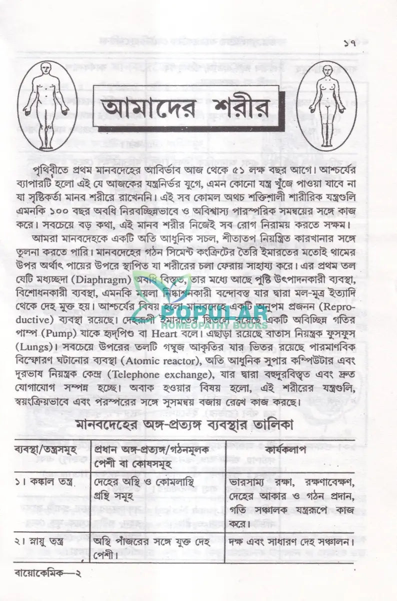 ডাঃ ডব্লিউ. এইচ. সুসলার বায়োকেমিক তুলনামূলক মেটেরিয়া মেডিকা প্র্যাকটিস অফ মেডিসিন (রেপার্টরী সহ) Homeopathy Books