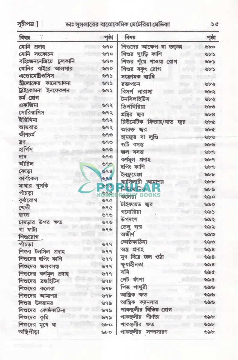 ডাঃ ডব্লিউ. এইচ. সুসলার বায়োকেমিক তুলনামূলক মেটেরিয়া মেডিকা প্র্যাকটিস অফ মেডিসিন (রেপার্টরী সহ) Homeopathy Books