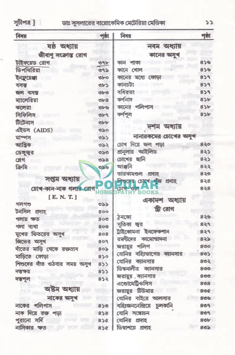 ডাঃ ডব্লিউ. এইচ. সুসলার বায়োকেমিক তুলনামূলক মেটেরিয়া মেডিকা প্র্যাকটিস অফ মেডিসিন (রেপার্টরী সহ) Homeopathy Books