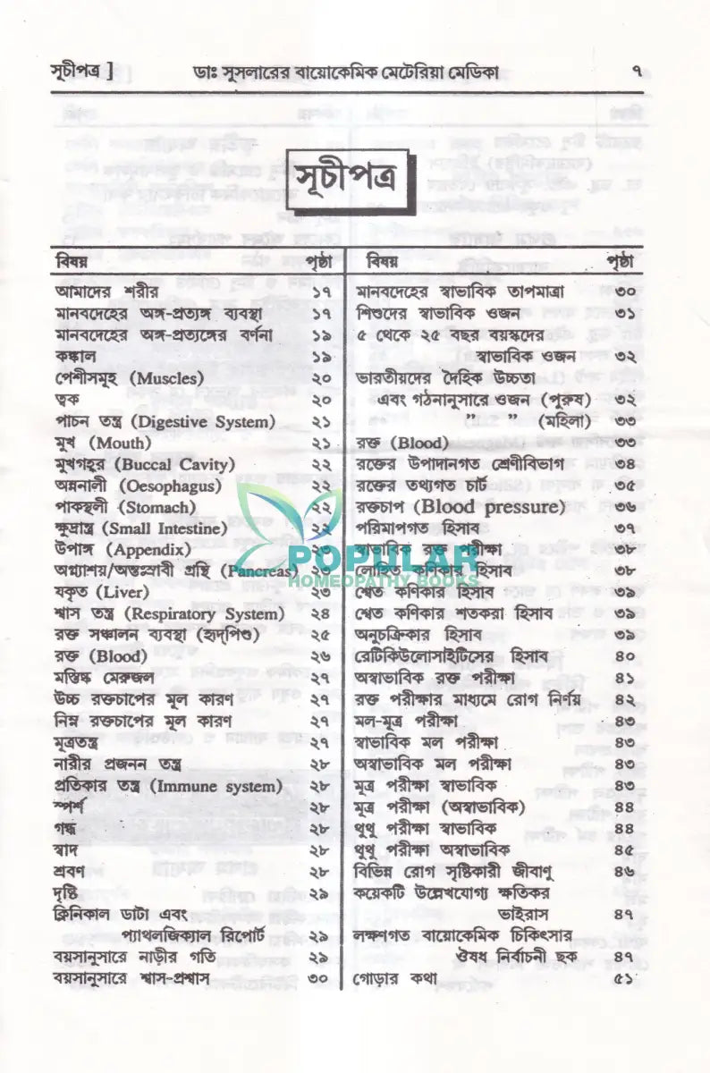 ডাঃ ডব্লিউ. এইচ. সুসলার বায়োকেমিক তুলনামূলক মেটেরিয়া মেডিকা প্র্যাকটিস অফ মেডিসিন (রেপার্টরী সহ) Homeopathy Books