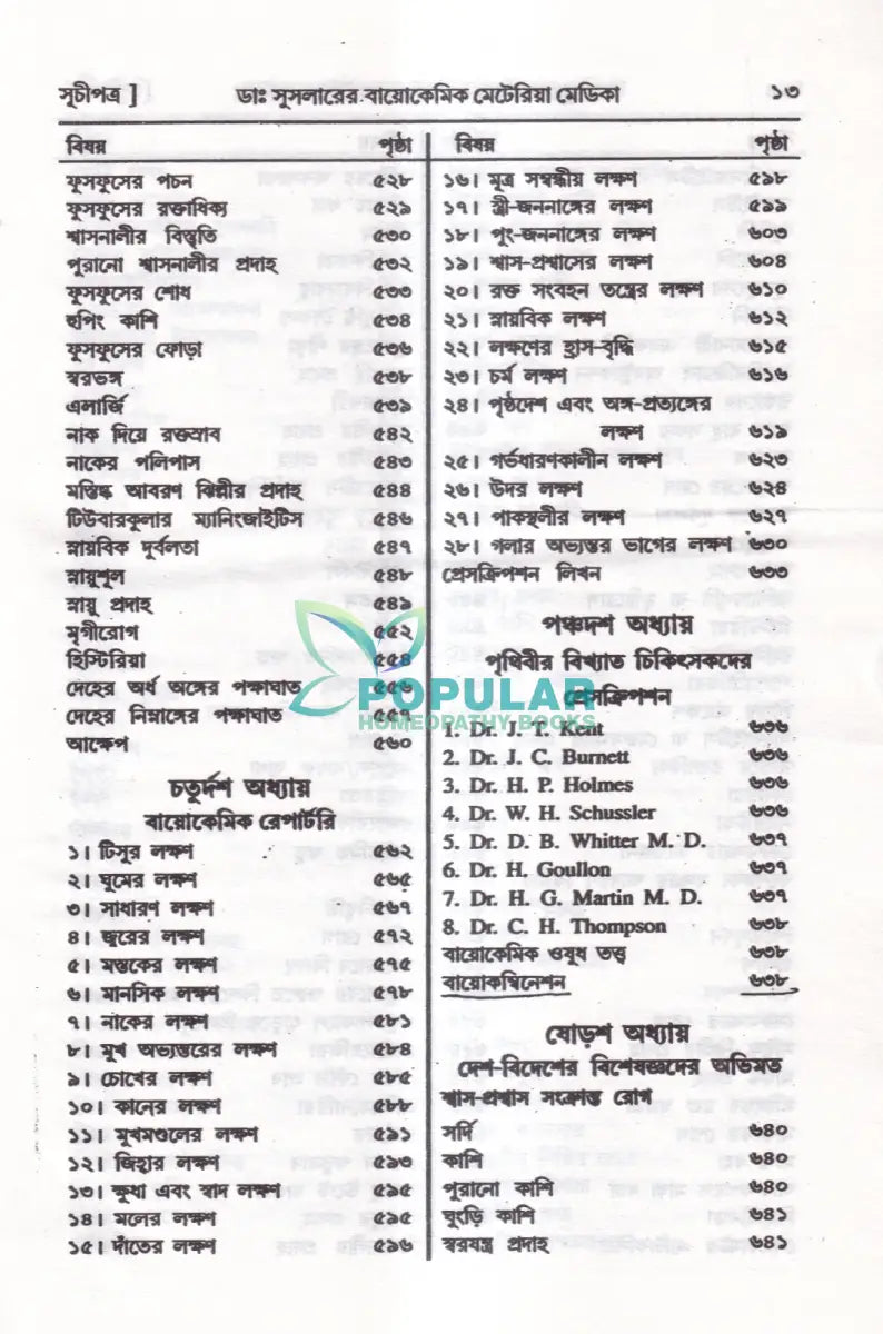 ডাঃ ডব্লিউ. এইচ. সুসলার বায়োকেমিক তুলনামূলক মেটেরিয়া মেডিকা প্র্যাকটিস অফ মেডিসিন (রেপার্টরী সহ) Homeopathy Books