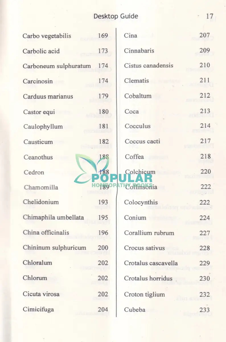 DESKTOP GUIDE TO KEYNOTES AND CONFIRMATORY SYMPTOMS Homeopathy Books