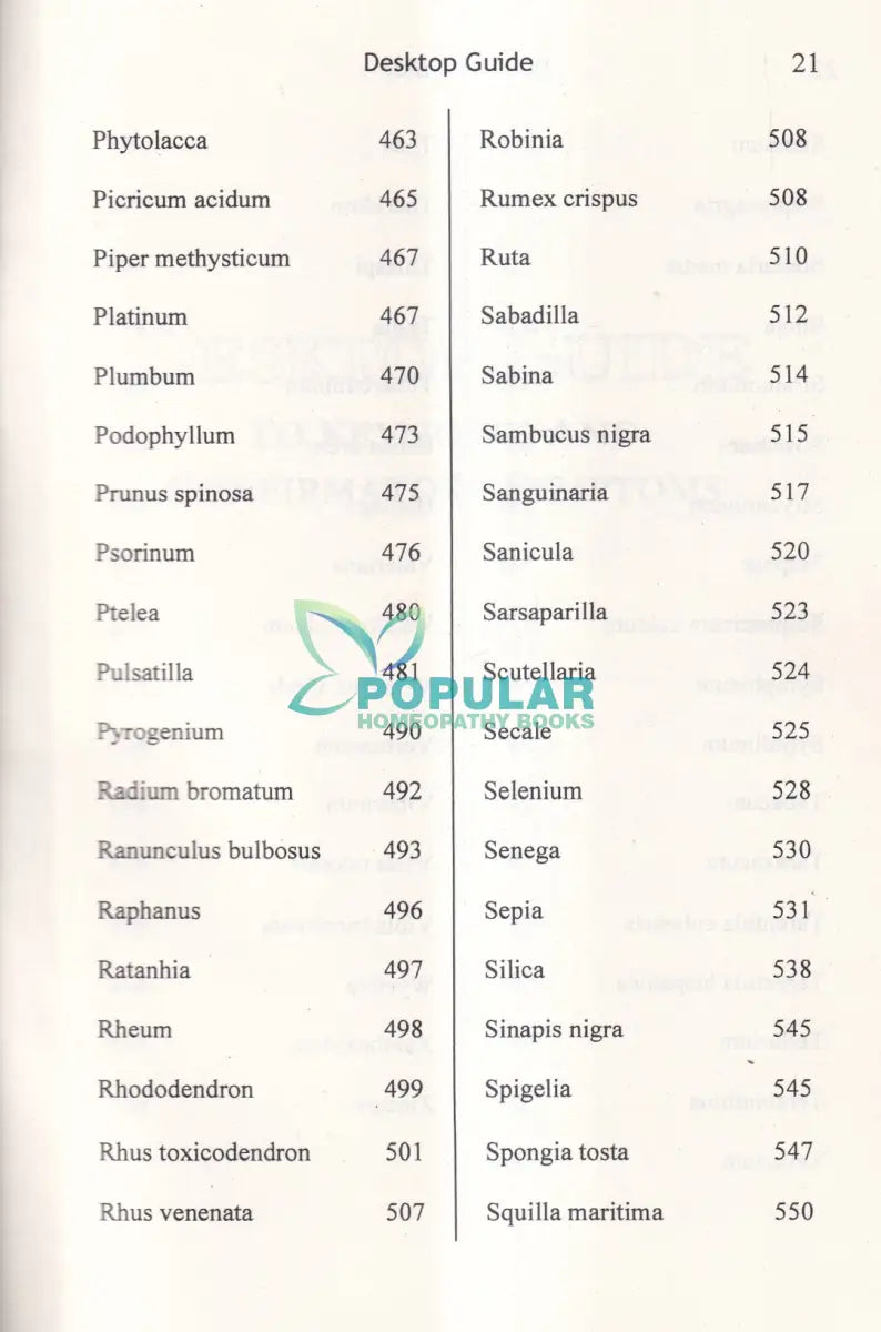 DESKTOP GUIDE TO KEYNOTES AND CONFIRMATORY SYMPTOMS Homeopathy Books