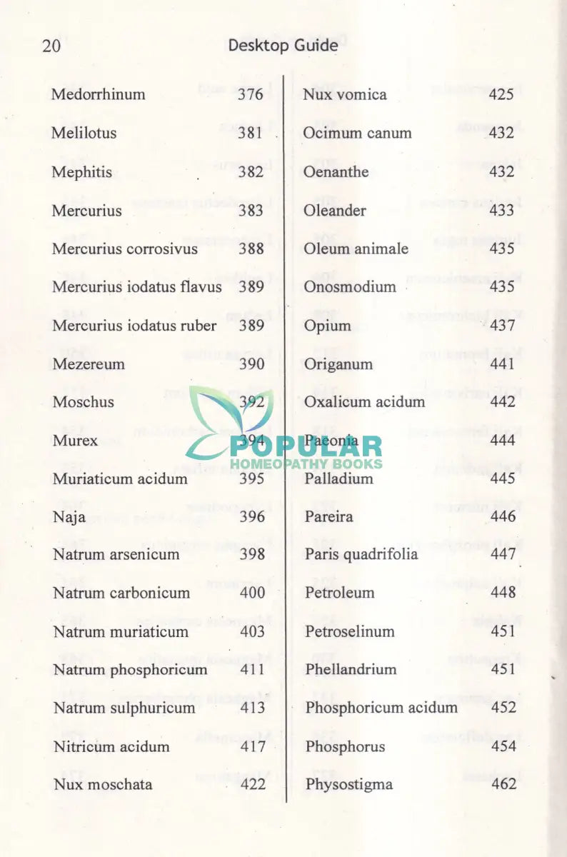 DESKTOP GUIDE TO KEYNOTES AND CONFIRMATORY SYMPTOMS Homeopathy Books