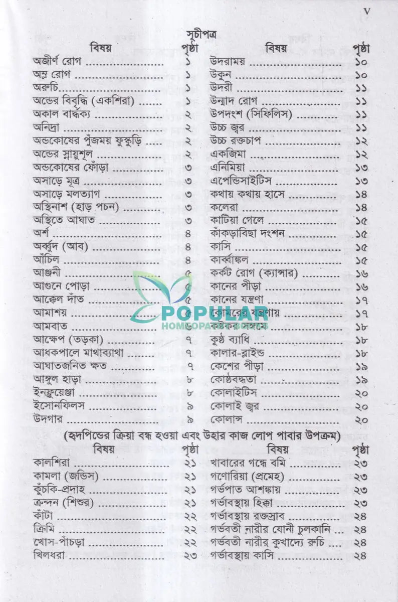 ধন্বন্তরি (হোমিওপ্যাথিক ও বায়োকেমিক ঔষধ) Homeopathy Books