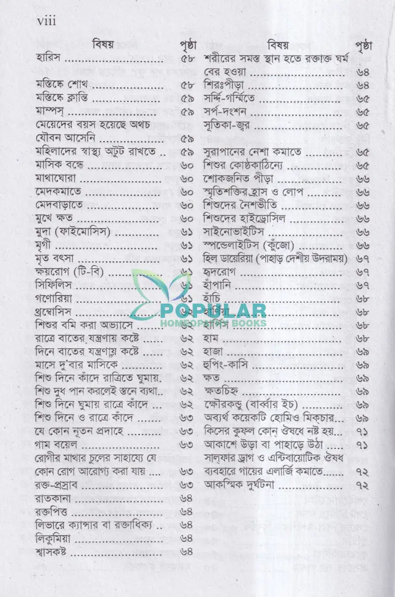 ধন্বন্তরি (হোমিওপ্যাথিক ও বায়োকেমিক ঔষধ) Homeopathy Books