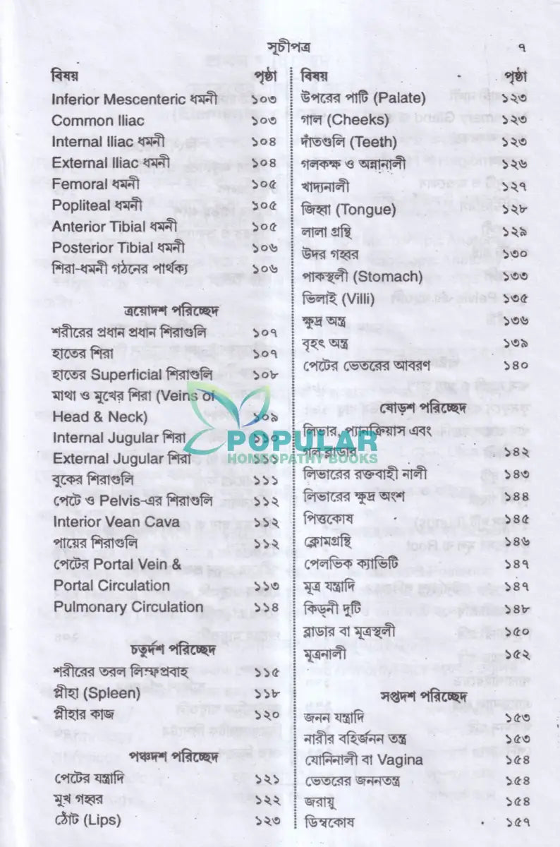 এ্যানাটমি শিক্ষা Homeopathy Books
