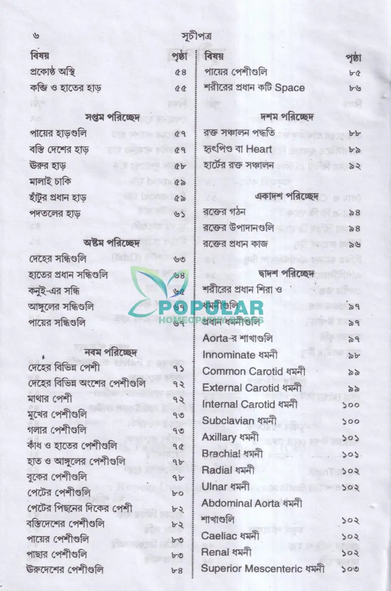 এ্যানাটমি শিক্ষা Homeopathy Books