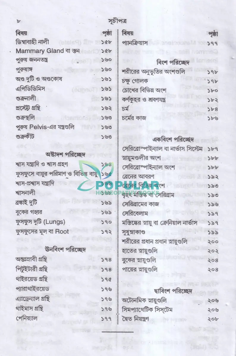 এ্যানাটমি শিক্ষা Homeopathy Books