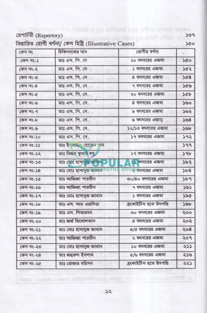 এজমা Homeopathy Books