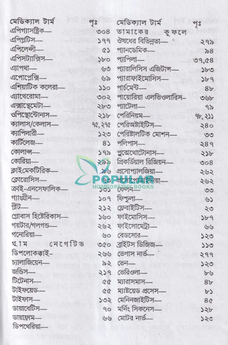 এলেন কিনোটস অফ মেটিরিয়া মেডিকা Homeopathy Books