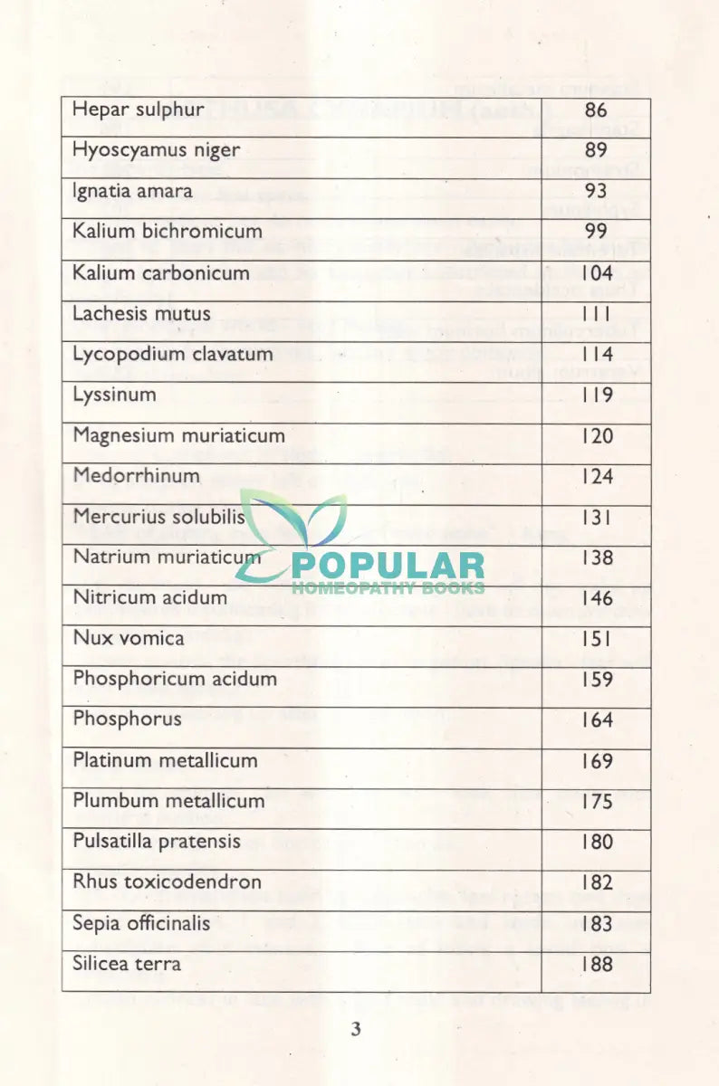 Essence of MATERIA MEDICA Homeopathy Books