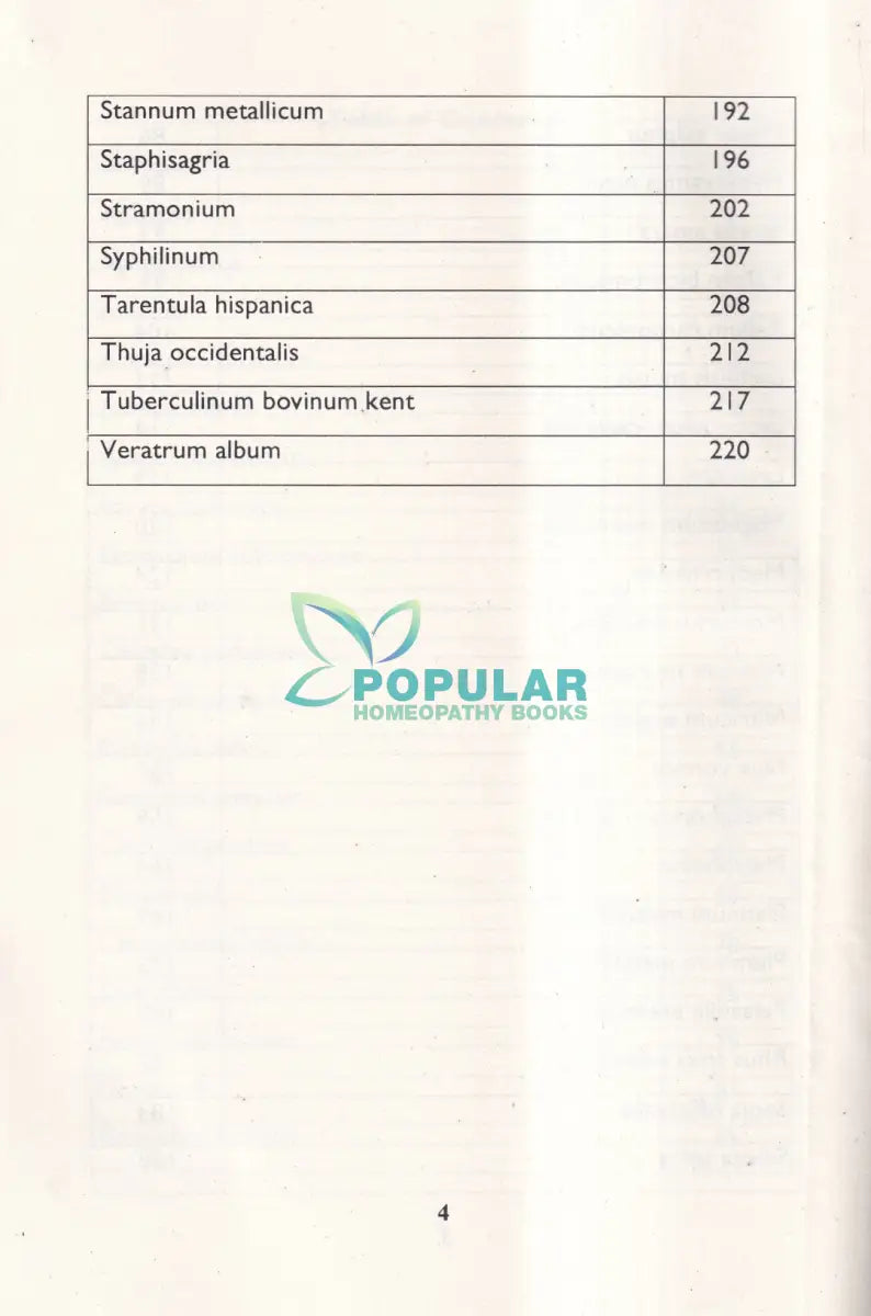 Essence of MATERIA MEDICA Homeopathy Books