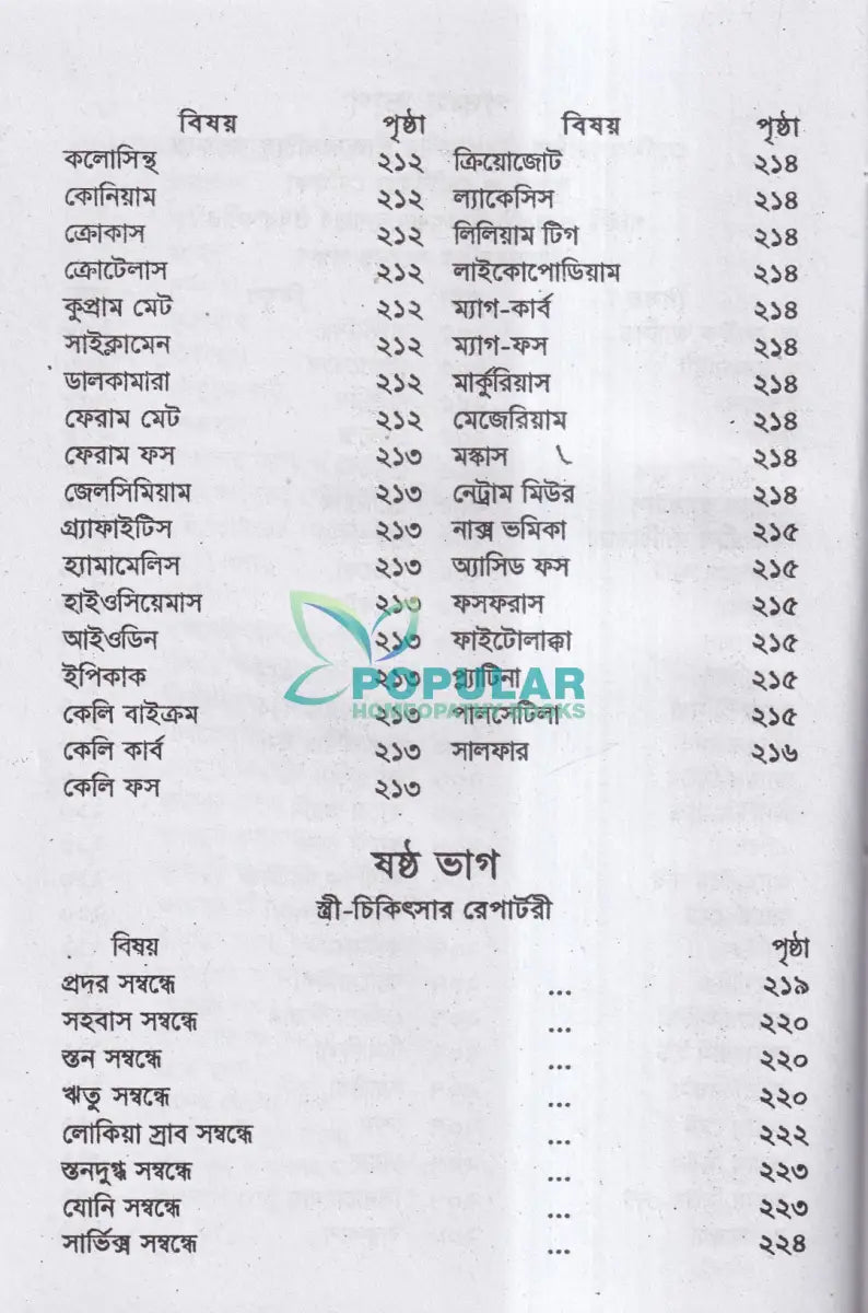 গর্ভিণী ও প্রসুতি চিকিৎসা Homeopathy Books
