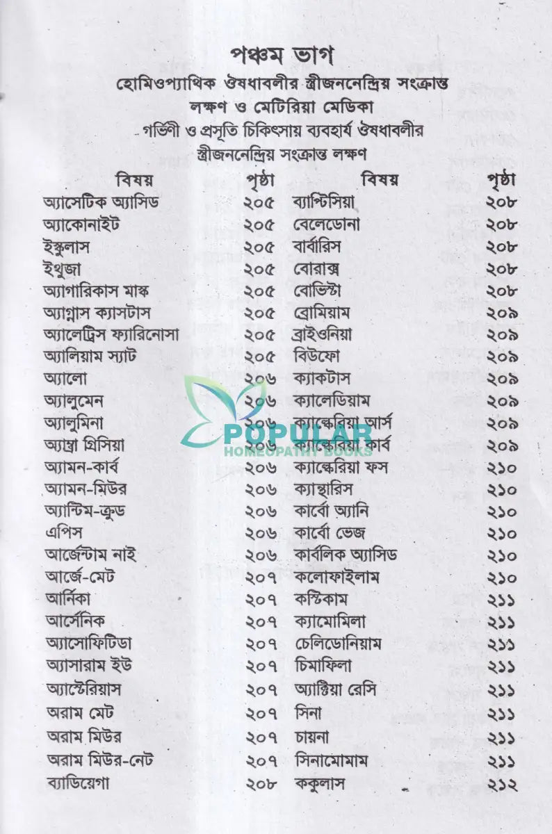 গর্ভিণী ও প্রসুতি চিকিৎসা Homeopathy Books