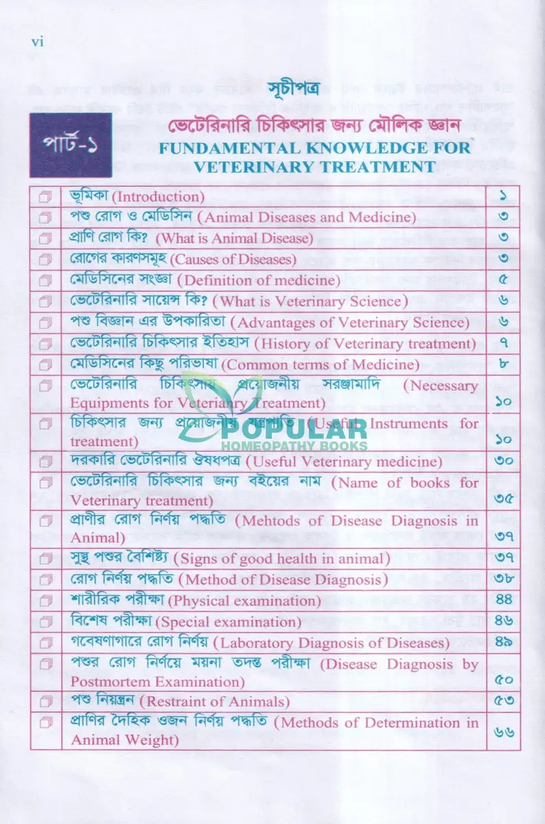গৃহপালিত পশু পাখির রোগব্যাধি ও আধুনিক চিকিৎসা পদ্ধতি Veterinary Books