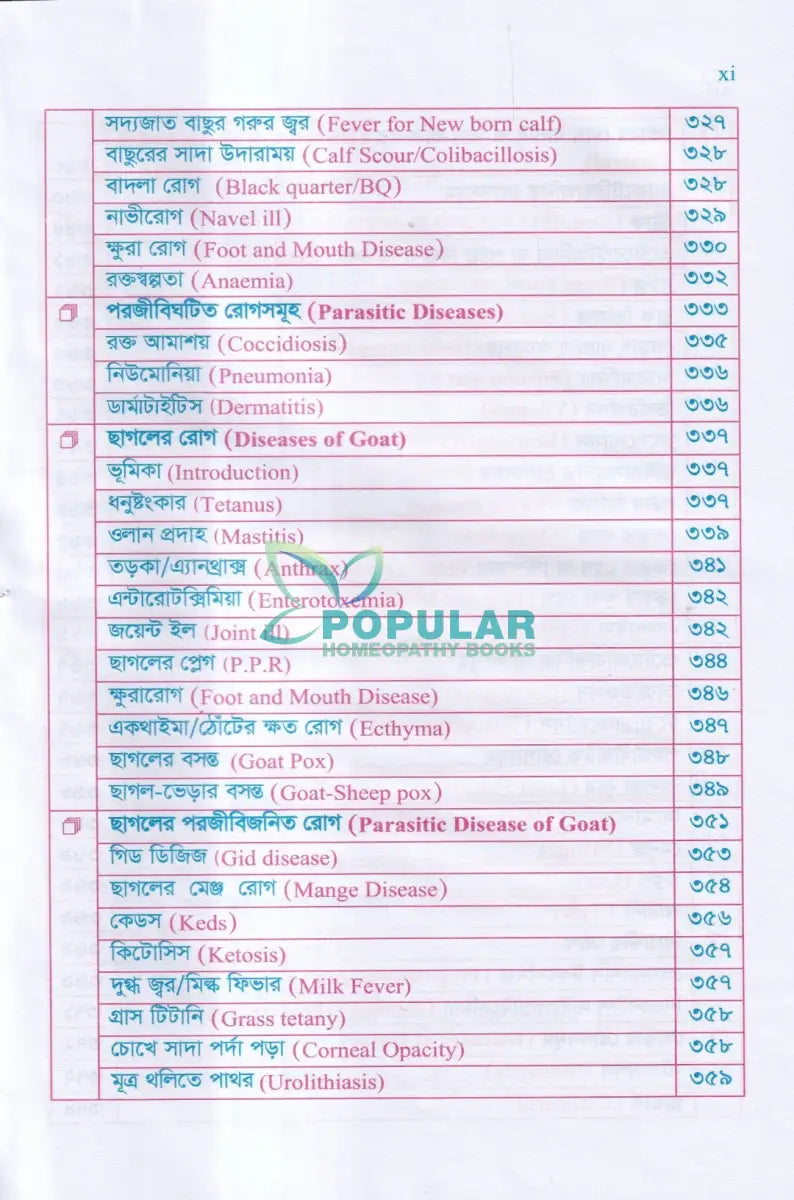 গৃহপালিত পশু পাখির রোগব্যাধি ও আধুনিক চিকিৎসা পদ্ধতি Veterinary Books