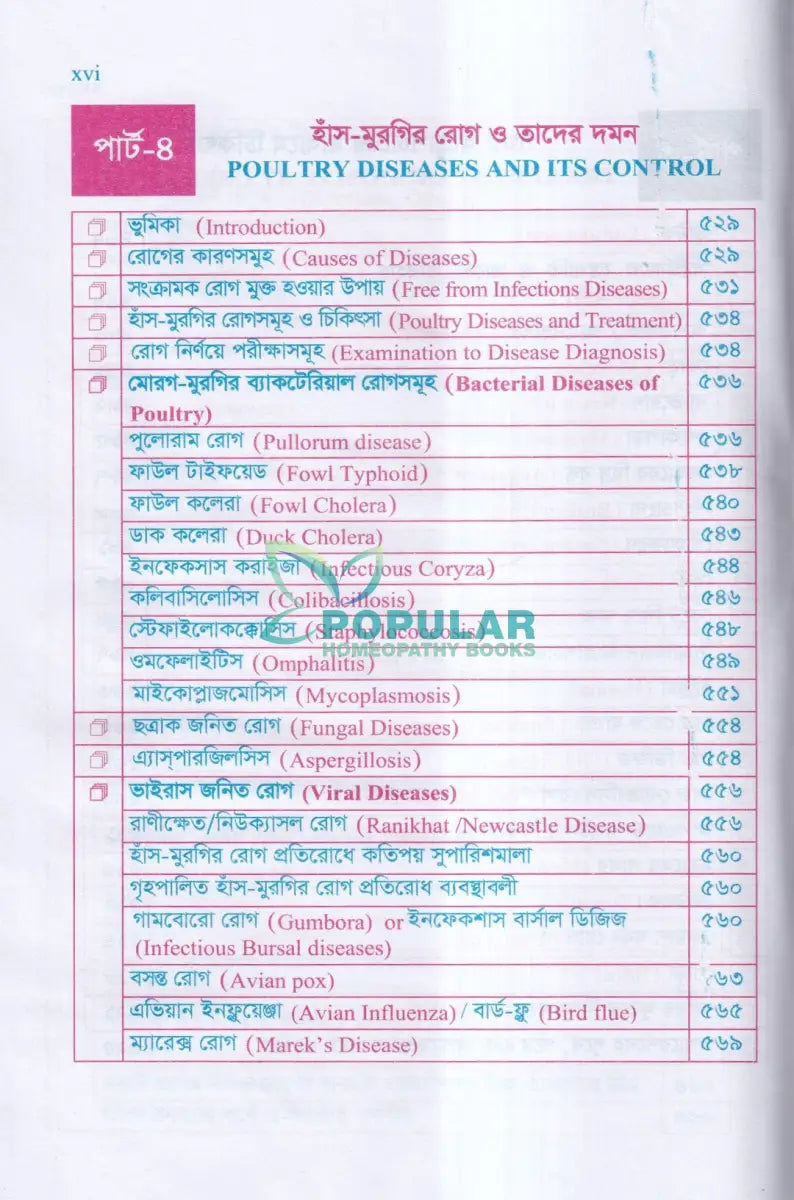 গৃহপালিত পশু পাখির রোগব্যাধি ও আধুনিক চিকিৎসা পদ্ধতি Veterinary Books