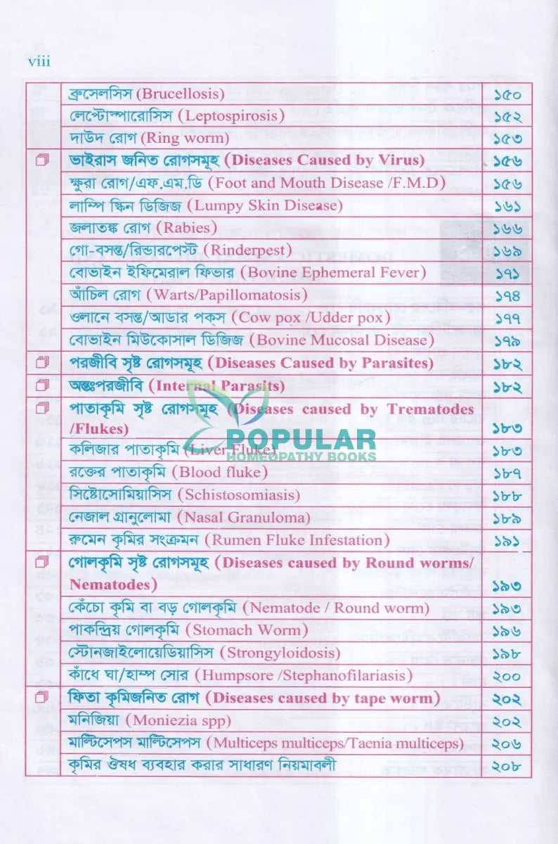 গৃহপালিত পশু পাখির রোগব্যাধি ও আধুনিক চিকিৎসা পদ্ধতি Veterinary Books