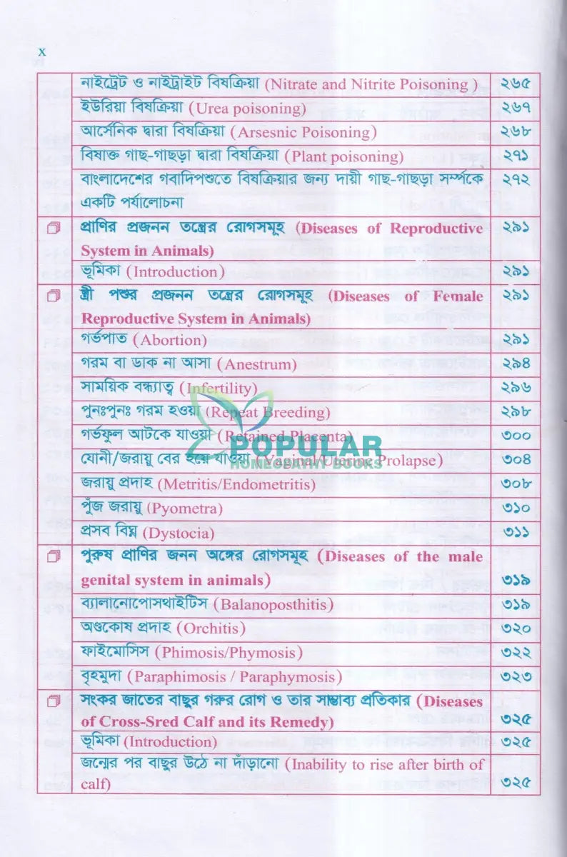 গৃহপালিত পশু পাখির রোগব্যাধি ও আধুনিক চিকিৎসা পদ্ধতি Veterinary Books