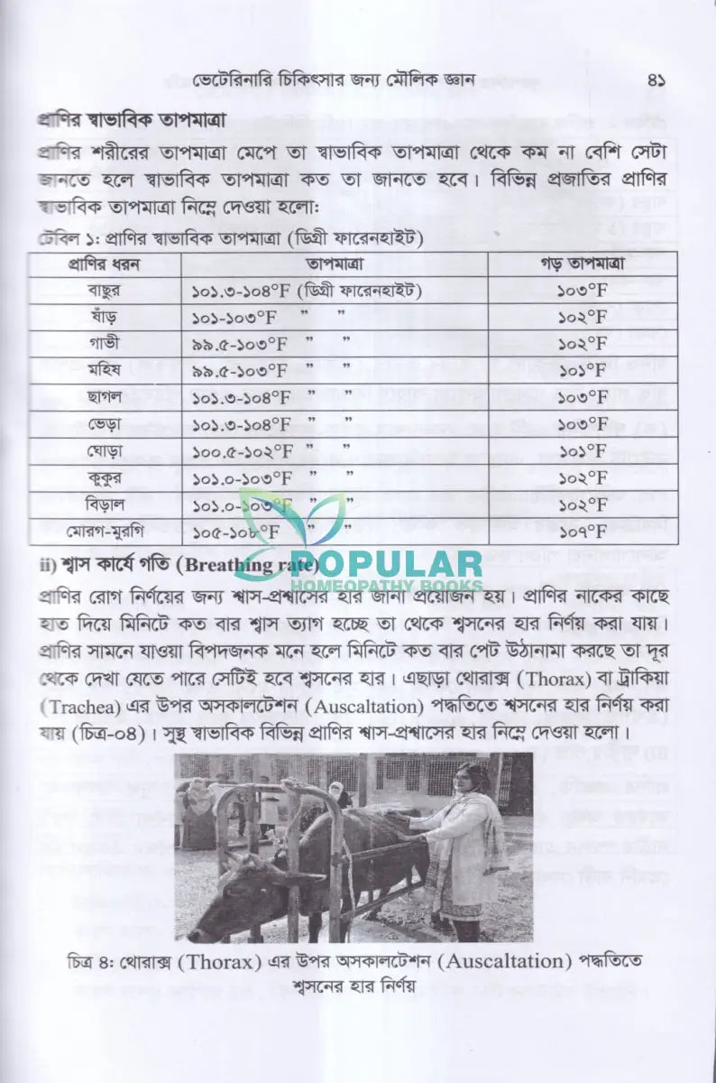 গৃহপালিত পশু পাখির রোগব্যাধি ও আধুনিক চিকিৎসা পদ্ধতি Veterinary Books