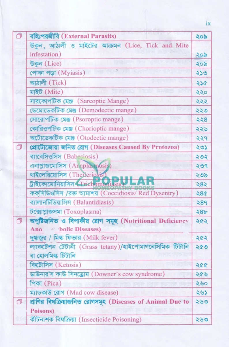 গৃহপালিত পশু পাখির রোগব্যাধি ও আধুনিক চিকিৎসা পদ্ধতি Veterinary Books