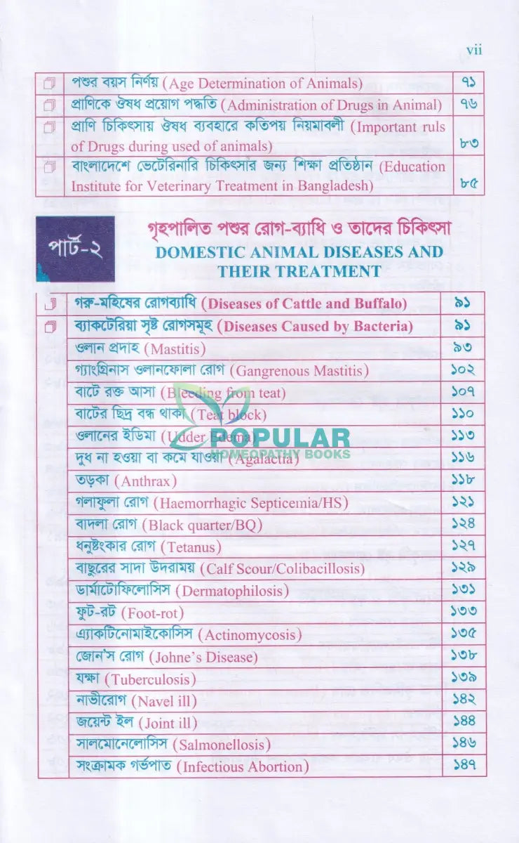 গৃহপালিত পশু পাখির রোগব্যাধি ও আধুনিক চিকিৎসা পদ্ধতি Veterinary Books