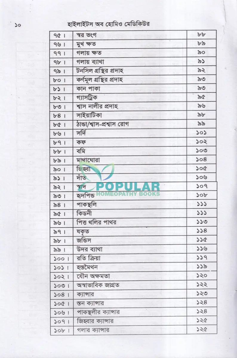 হাইলাইটস অফ হোমিও মেডিকিউর সহ বায়োকেমিক Homeopathy Books