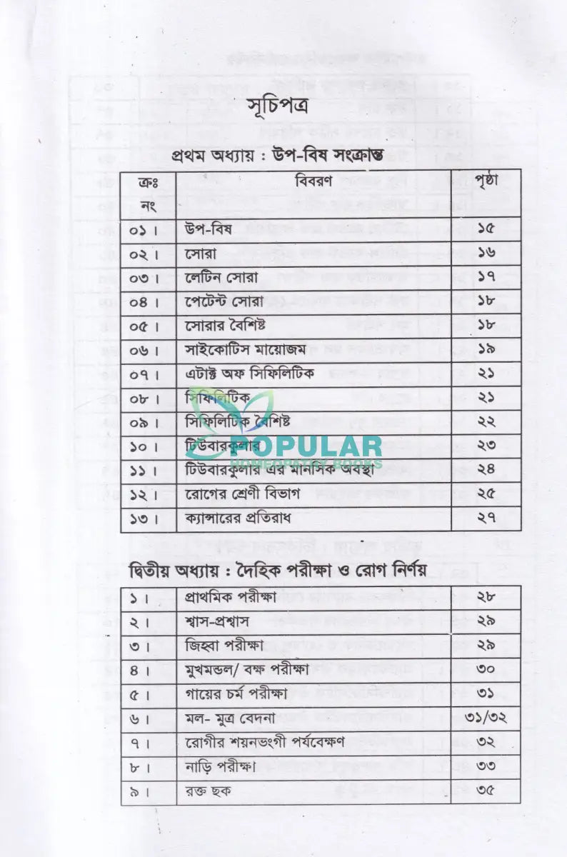 হাইলাইটস অফ হোমিও মেডিকিউর সহ বায়োকেমিক Homeopathy Books