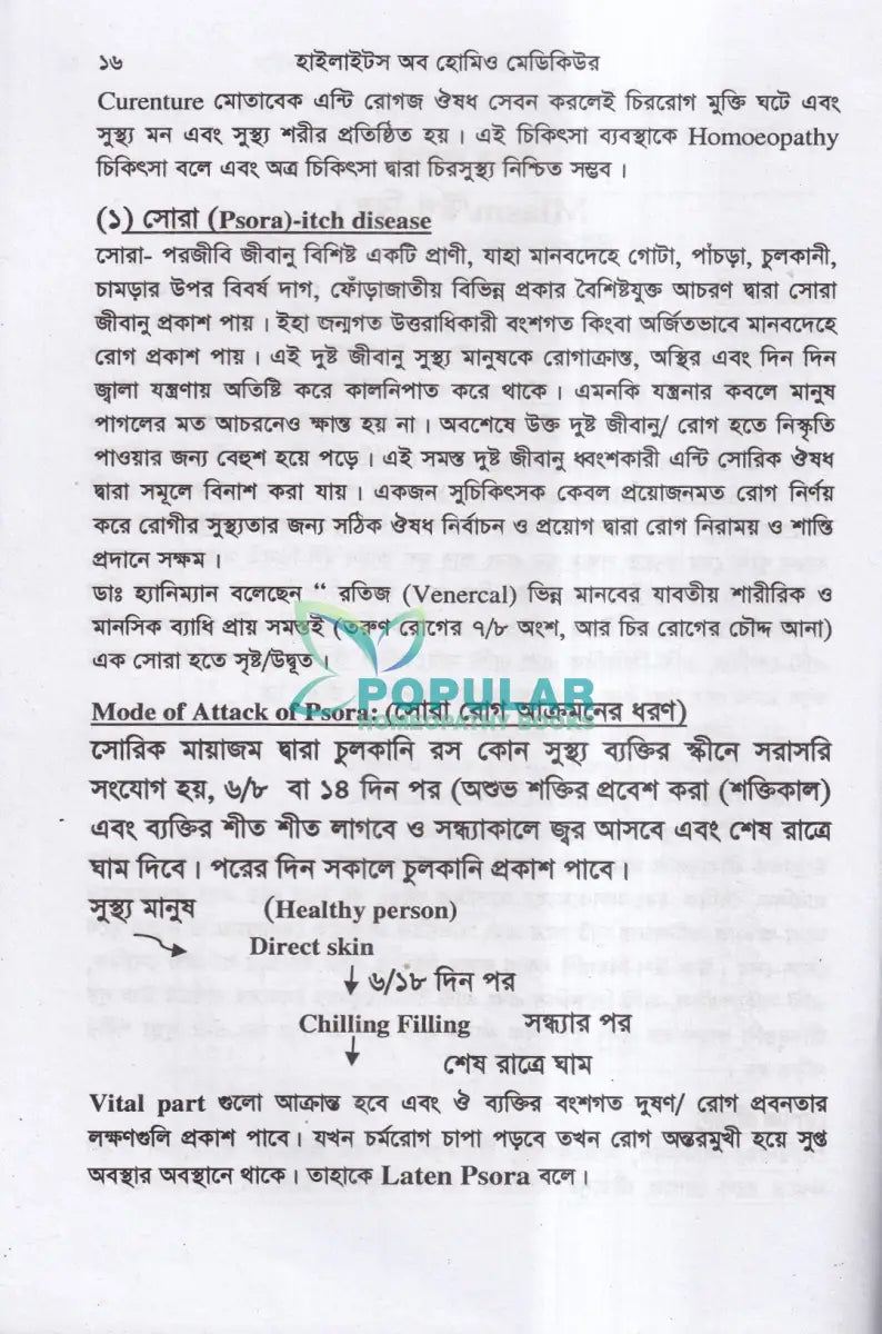 হাইলাইটস অফ হোমিও মেডিকিউর সহ বায়োকেমিক Homeopathy Books