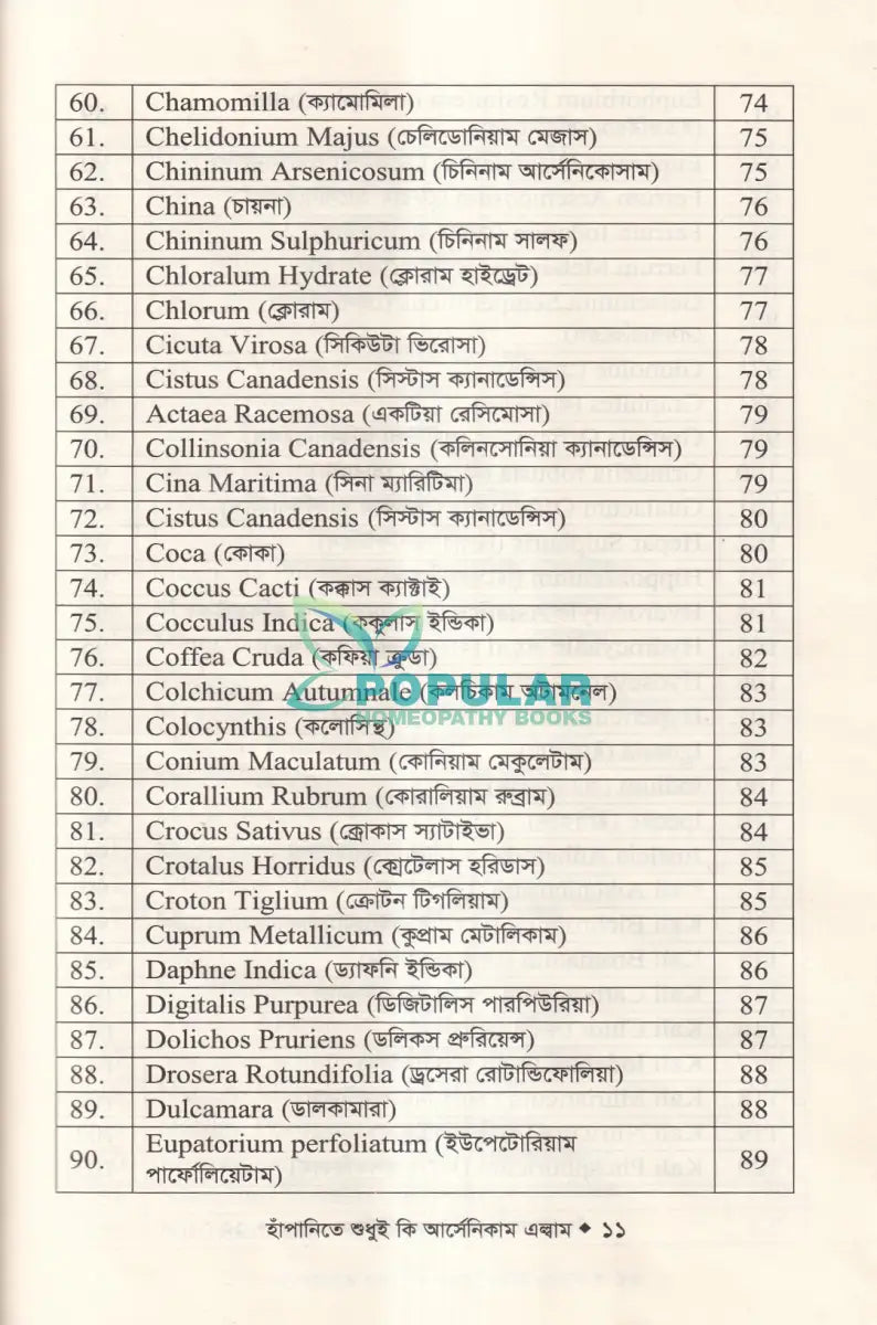 হাঁপানিতে শুধুই কি আর্সেনিকাম এল্বাম Homeopathy Books