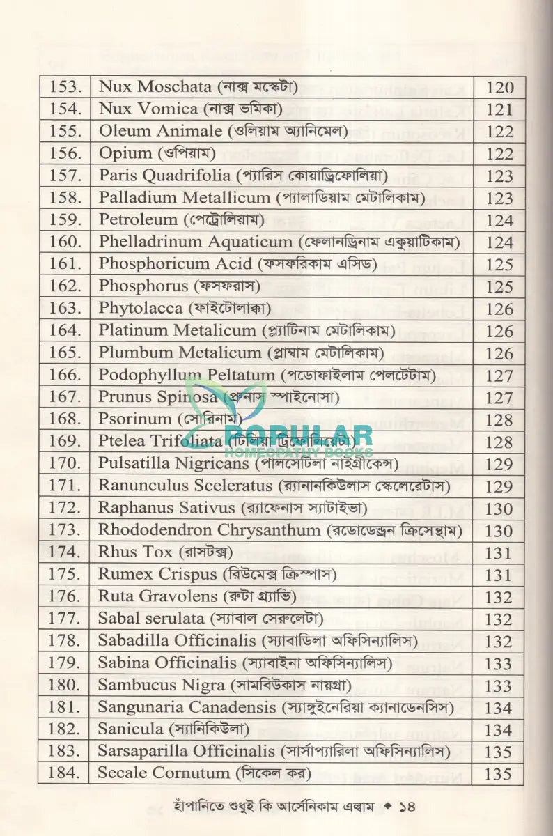হাঁপানিতে শুধুই কি আর্সেনিকাম এল্বাম Homeopathy Books