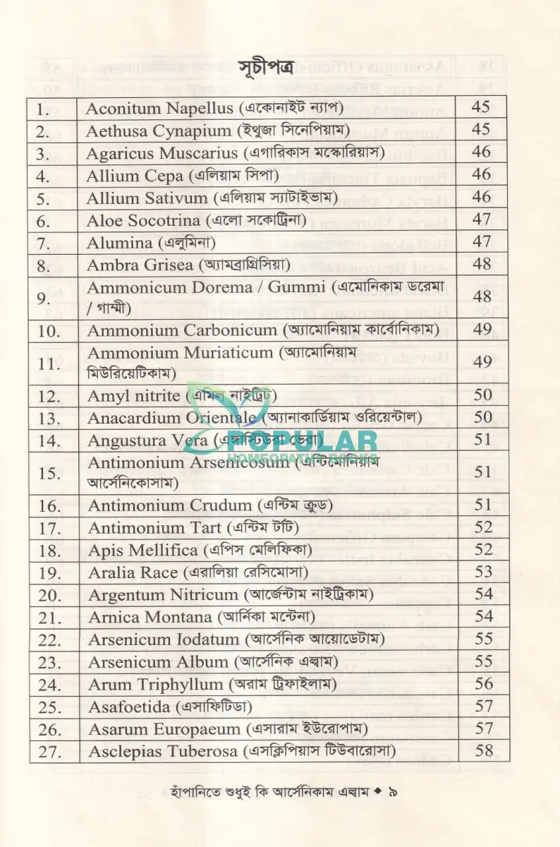 হাঁপানিতে শুধুই কি আর্সেনিকাম এল্বাম Homeopathy Books
