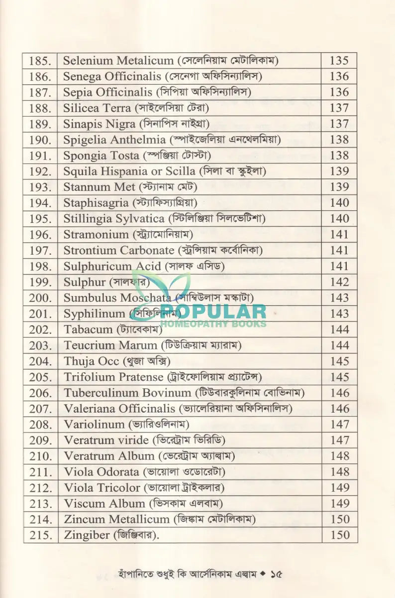 হাঁপানিতে শুধুই কি আর্সেনিকাম এল্বাম Homeopathy Books