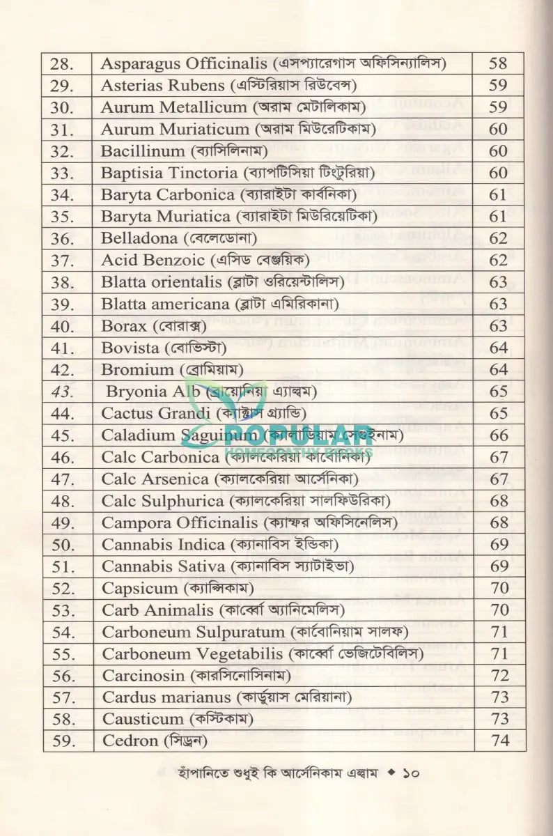 হাঁপানিতে শুধুই কি আর্সেনিকাম এল্বাম Homeopathy Books