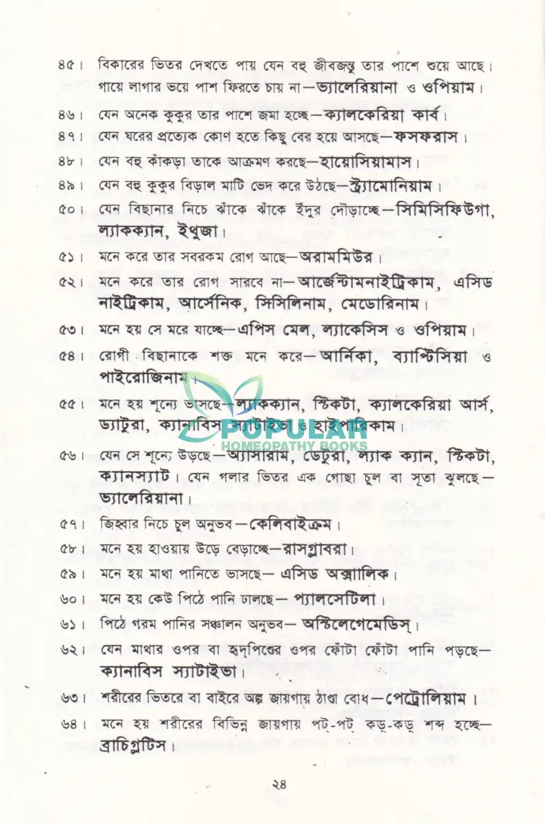 হোমিও ঔষধ নির্দেশিকা Homeopathy Books