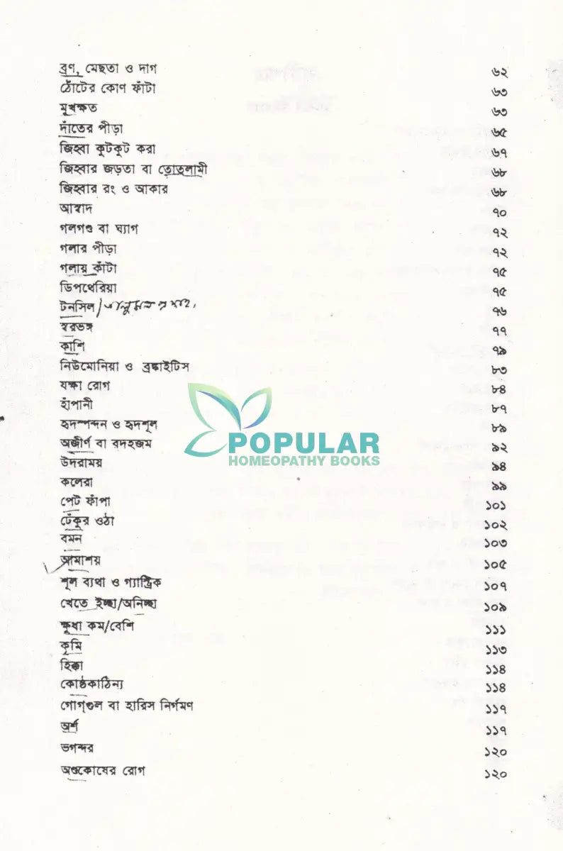 হোমিও ঔষধ নির্দেশিকা Homeopathy Books