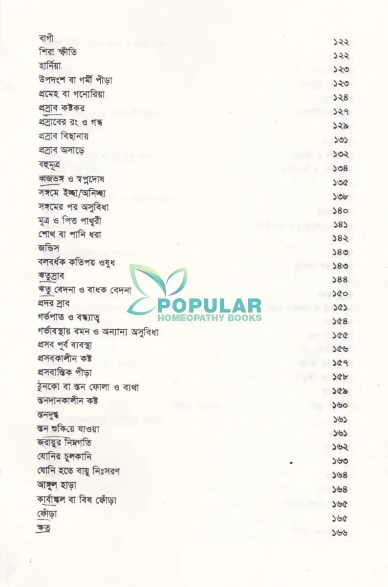 হোমিও ঔষধ নির্দেশিকা Homeopathy Books