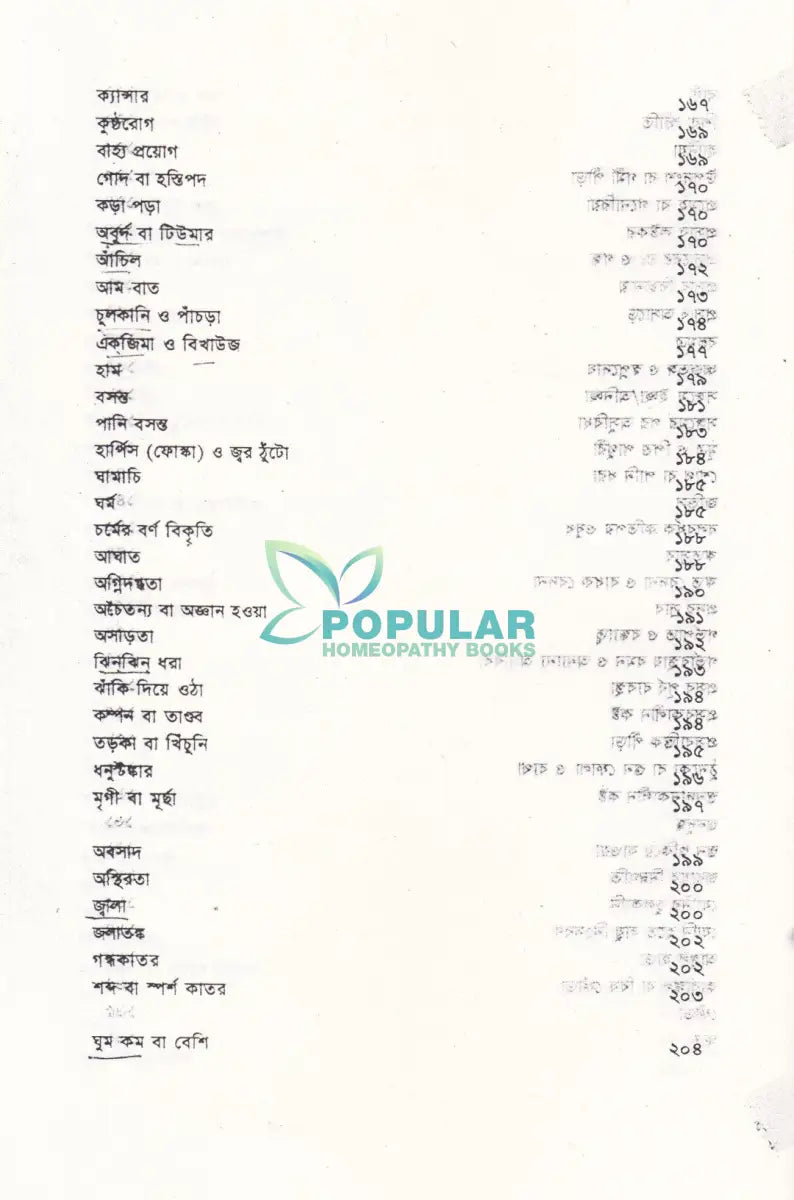 হোমিও ঔষধ নির্দেশিকা Homeopathy Books