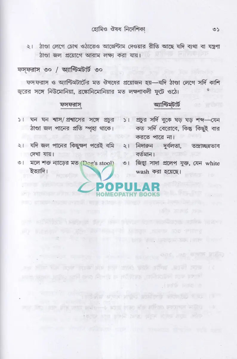 হোমিও ঔষধ নির্দেশিকা (প্রথম ও দ্বিতীয় খণ্ড একত্রে) Homeopathy Books