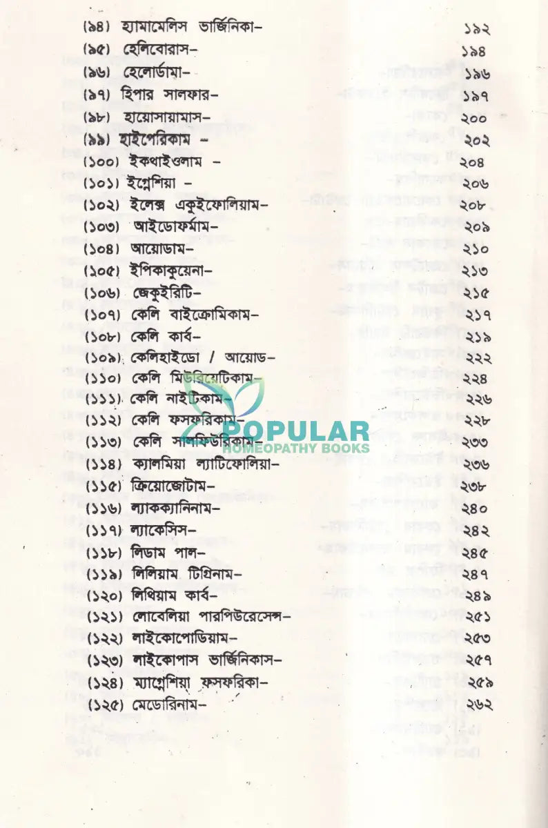 হোমিও চক্ষু চিকিৎসা বিজ্ঞান Homeopathy Books